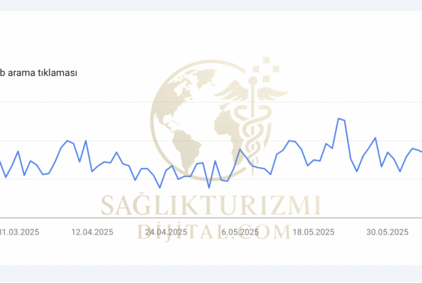 saglik-turizmi-seo